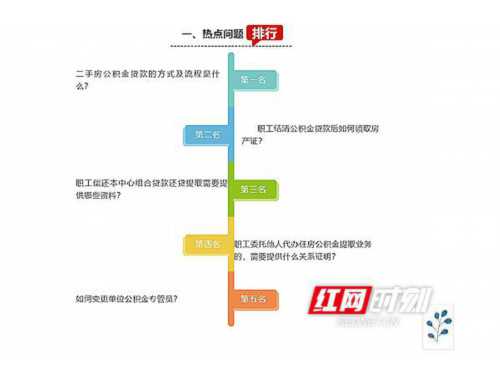 企业买房产能抵扣进项税吗