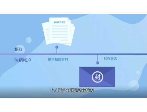 什么是合同房,合同房能买吗