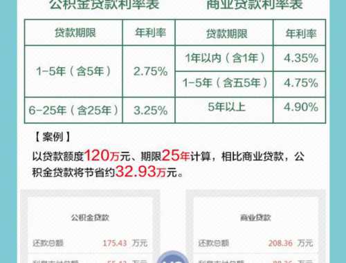 不动产质押五种方式是什么