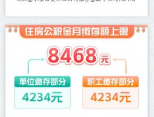 购买期房后过户可以网上预约吗