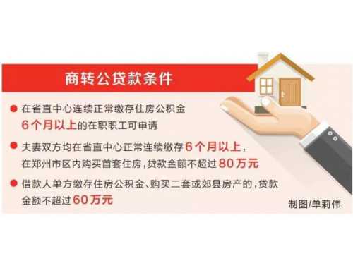 南通退休提取公积金审核受理时间是什么